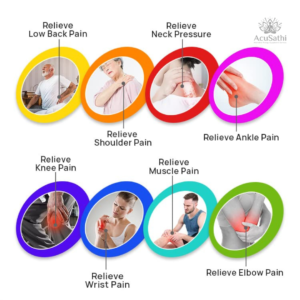 AcuSathi™ Digital Meridian Acupuncture Detector Pen - Image 7