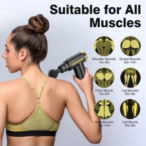 AcuSathi™ Mini Pro Deep Tissue Massage Gun - Image 2