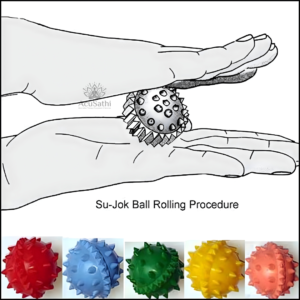 AcuSathi™ Sujok Therapy Massage Balls - 5 PC - Image 2